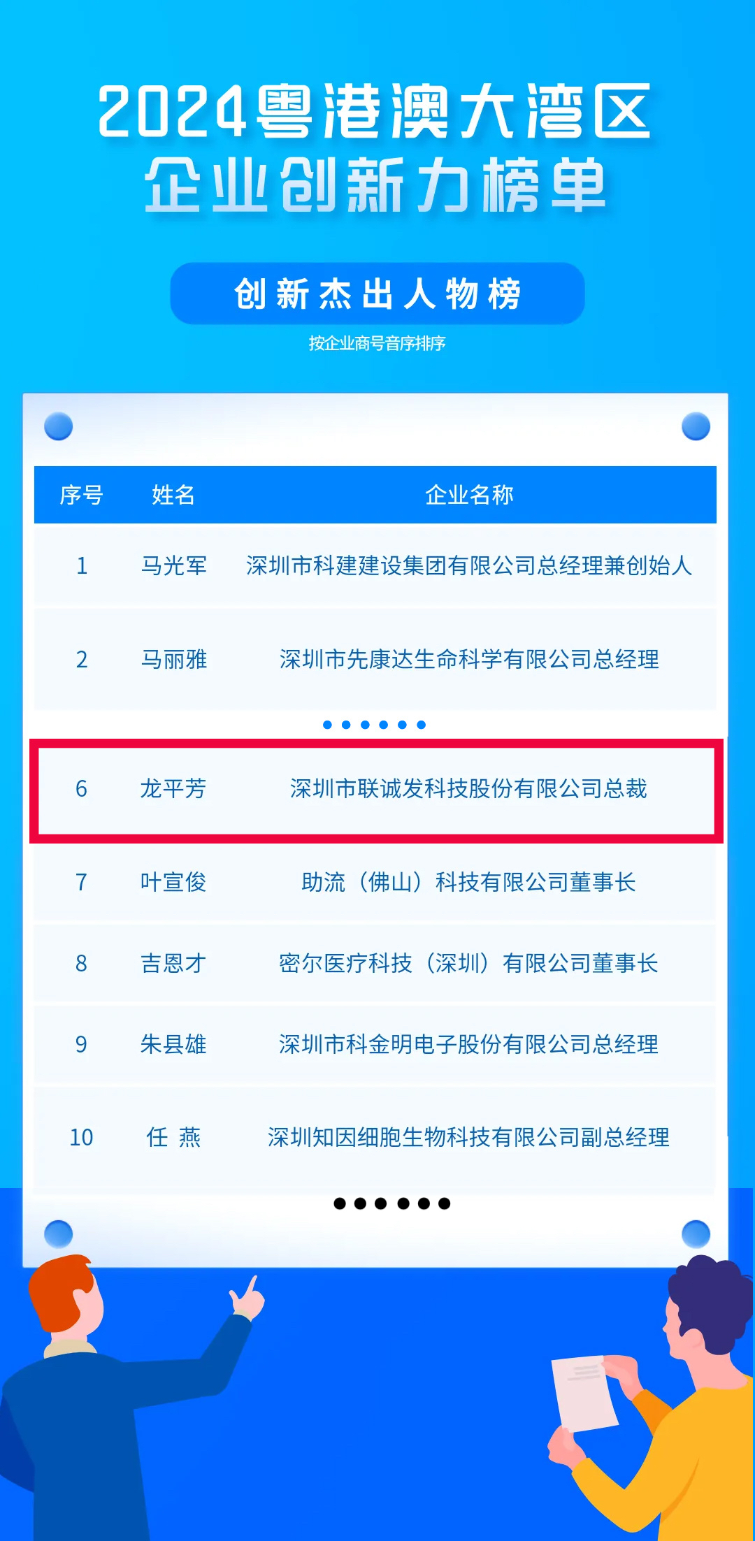 LED顯示屏廠家